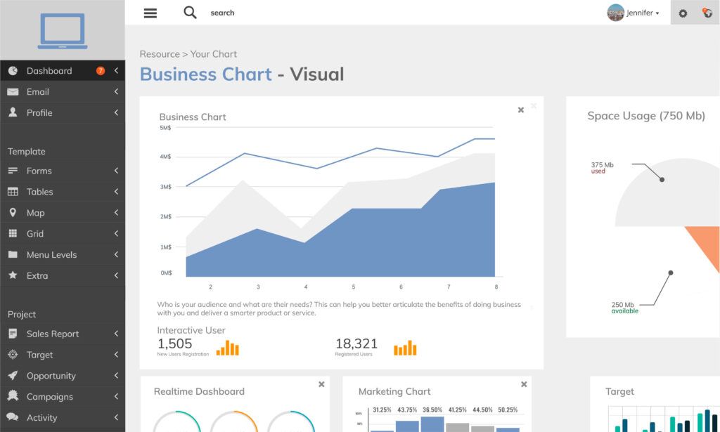 Google Analytics 4 (GA4)