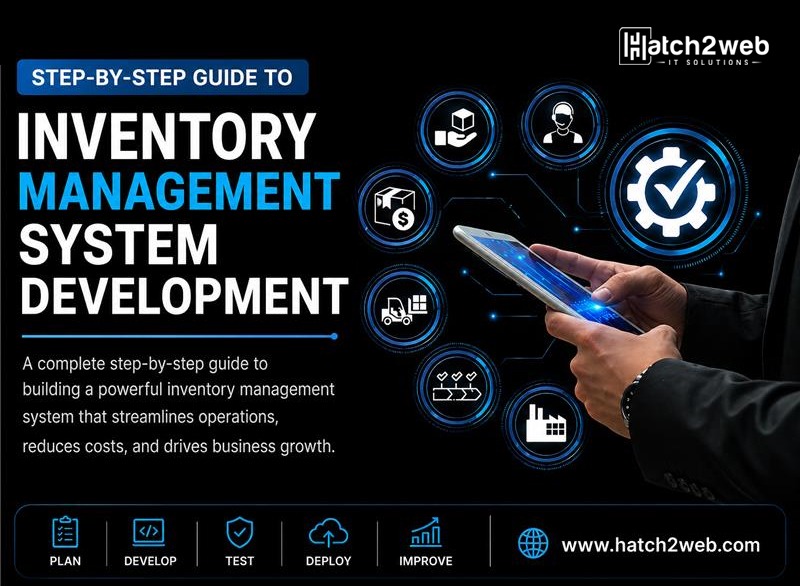 Inventory Management System